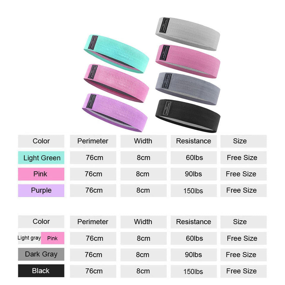 Fitness Elastic Yoga Resistance Bands β Strength, Flexibility & Full-Body Toning Anywhere